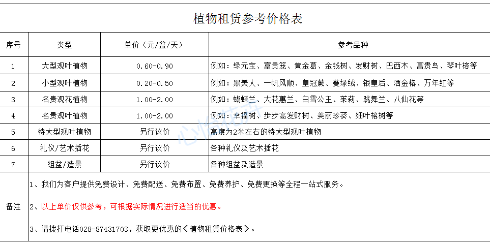 植物租赁价格表