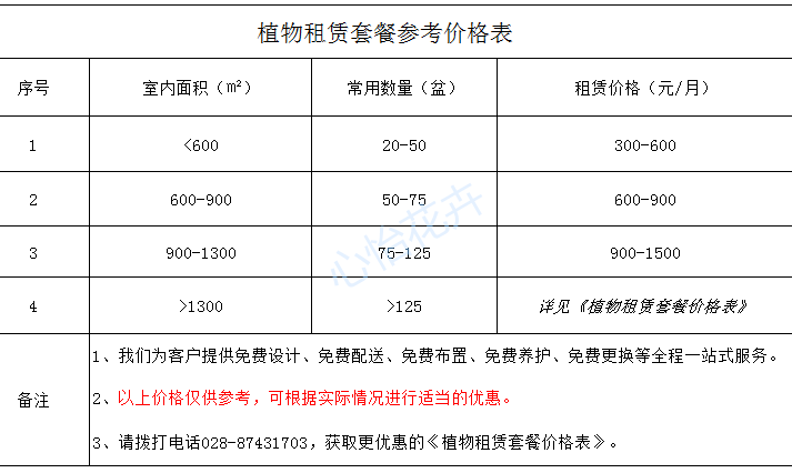 植物租赁套餐价格表